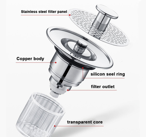 Stainless Steel Sink Drain