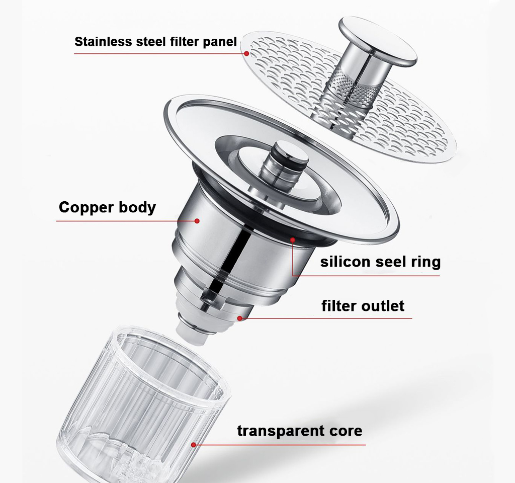 Stainless Steel Sink Drain